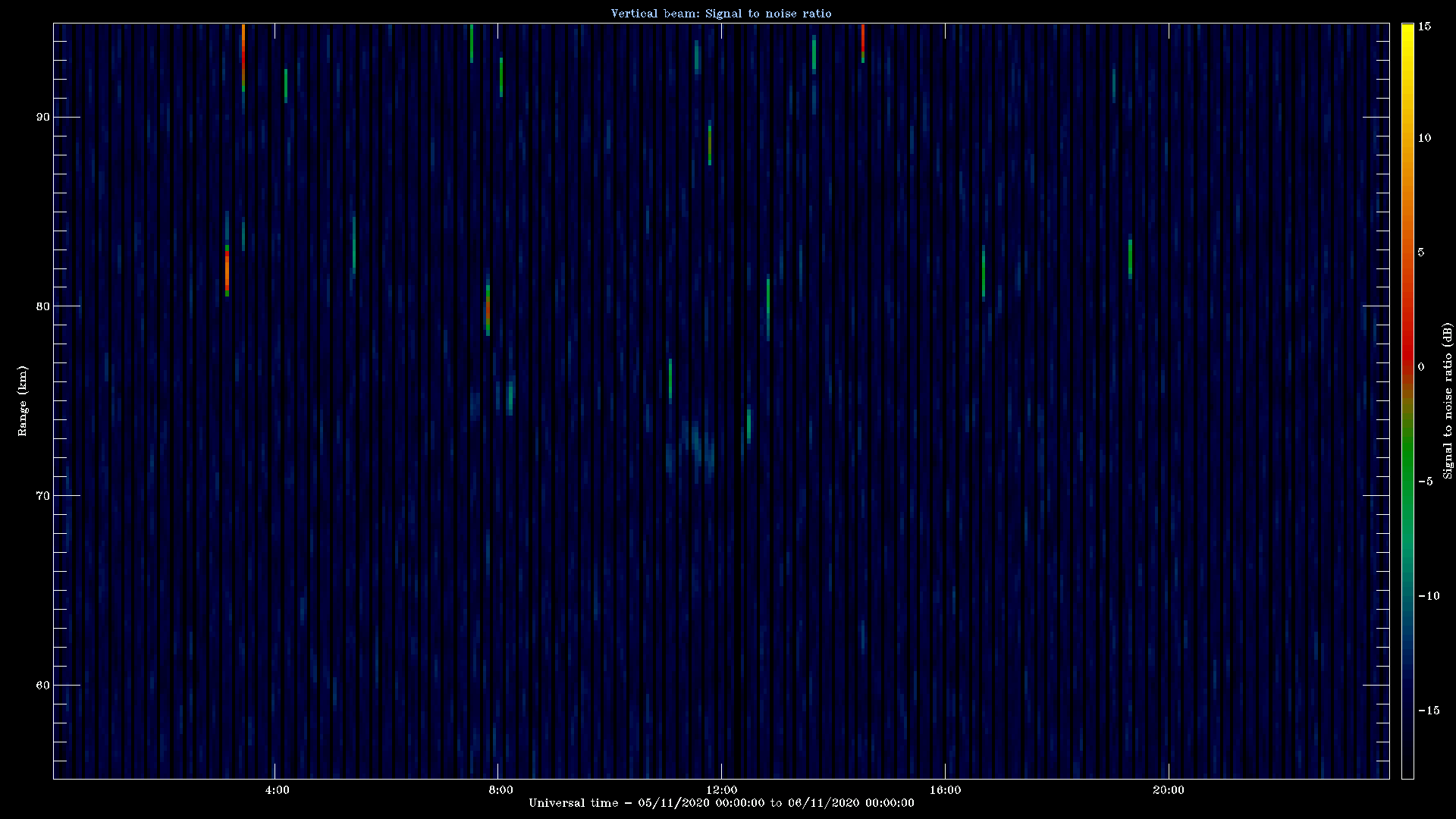 20201105_1200_oswin_meso.png