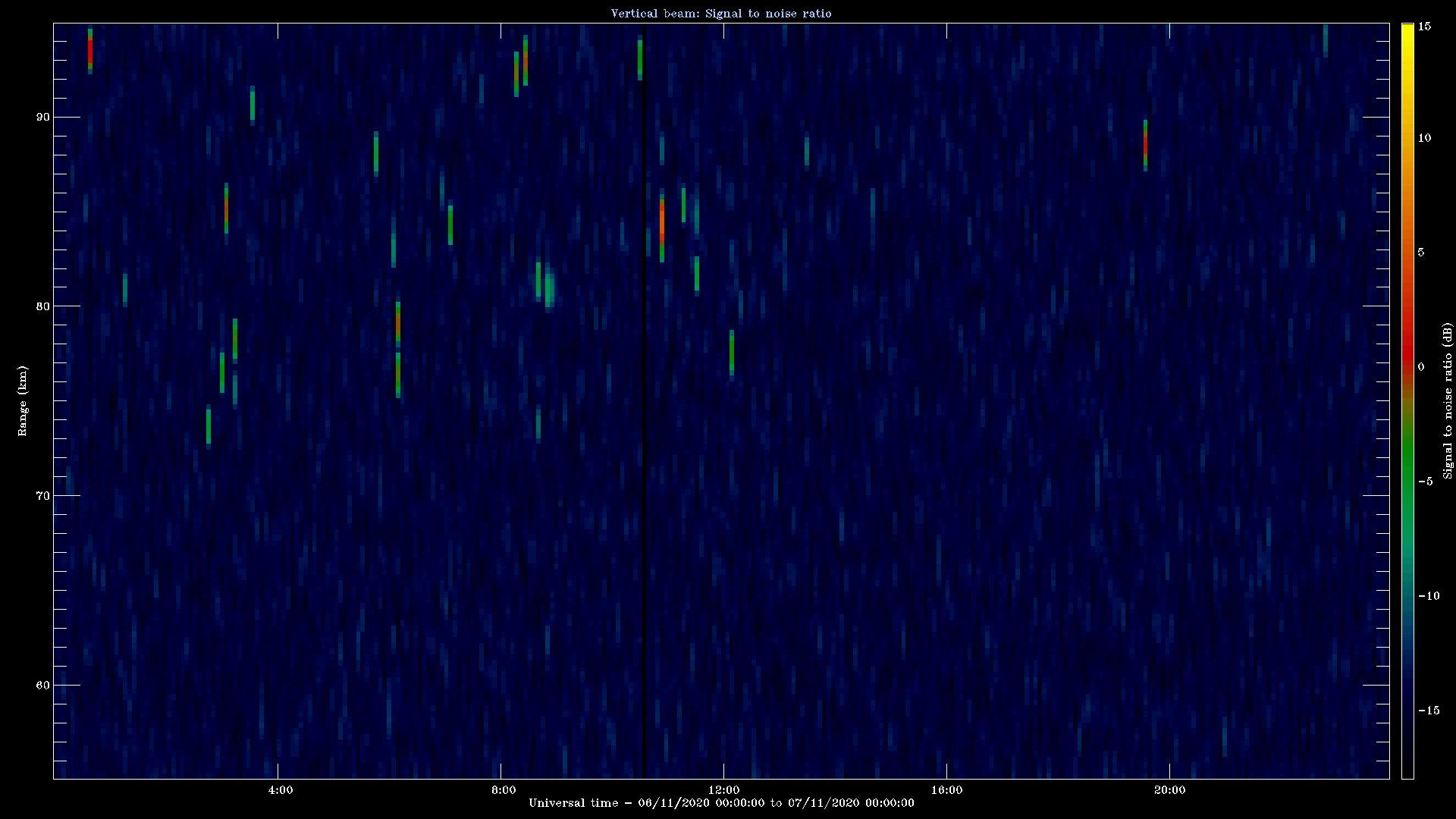 20201106_1200_oswin_meso.png