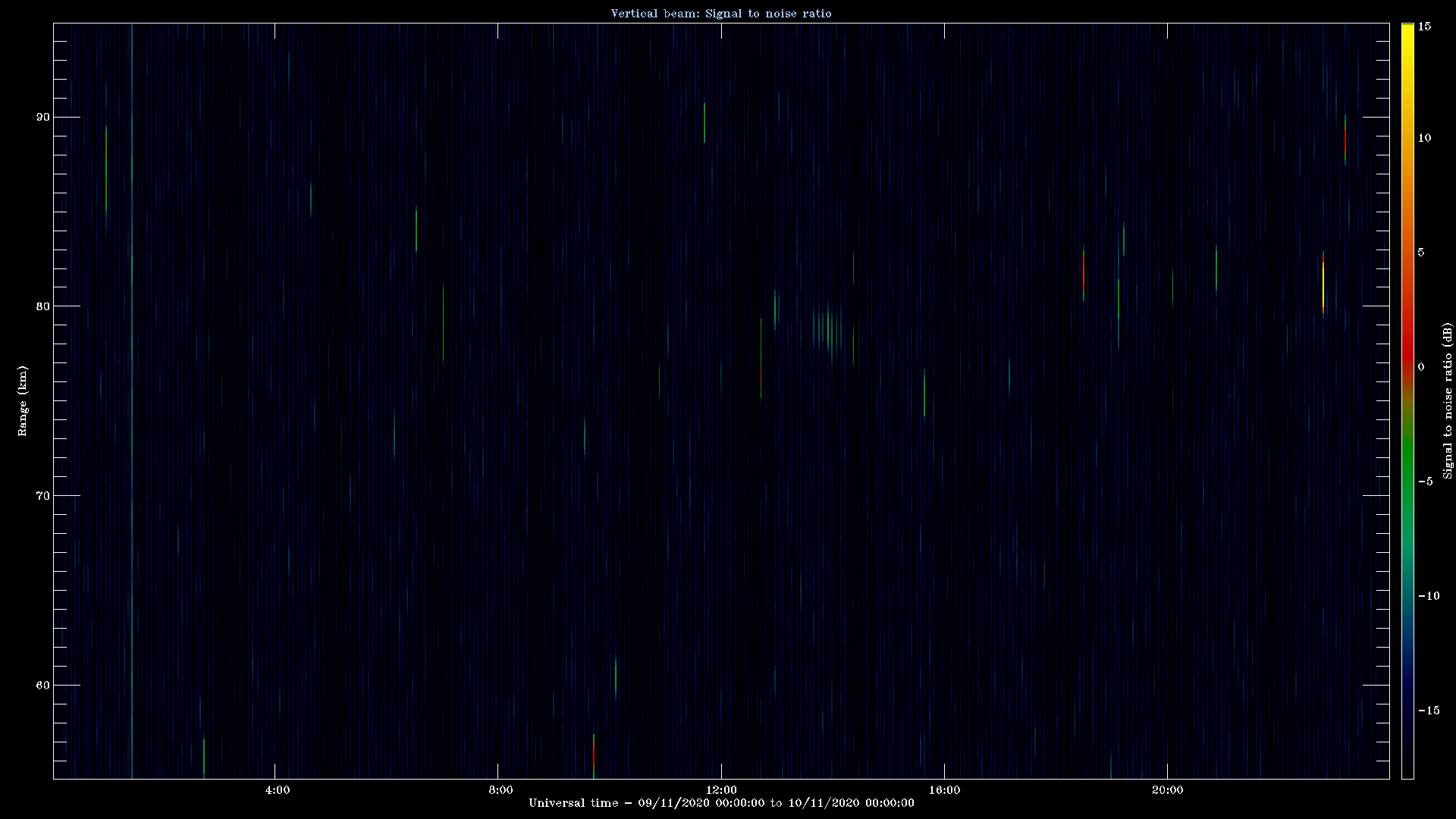 20201109_1200_oswin_meso.png