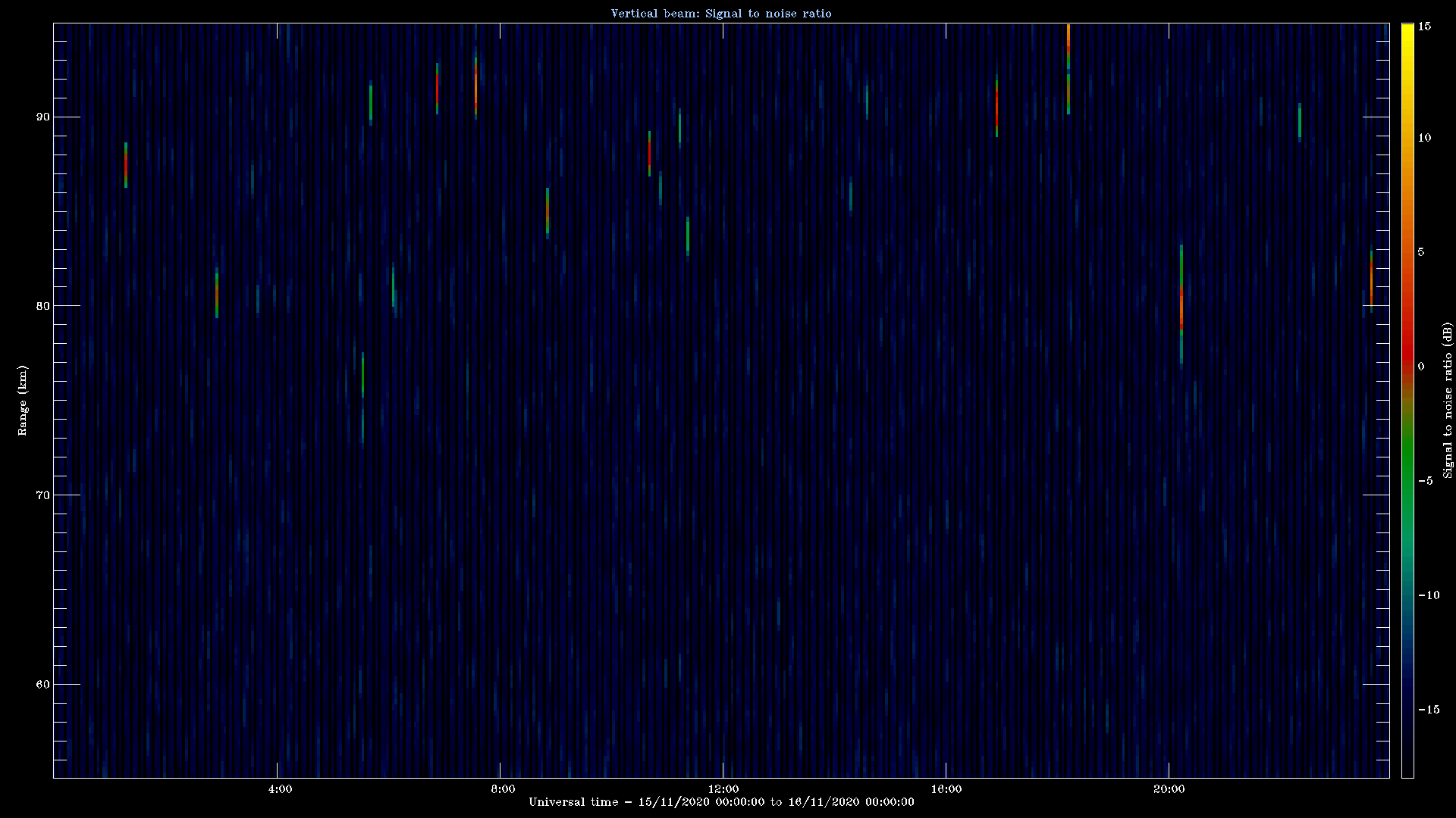 20201115_1200_oswin_meso.png