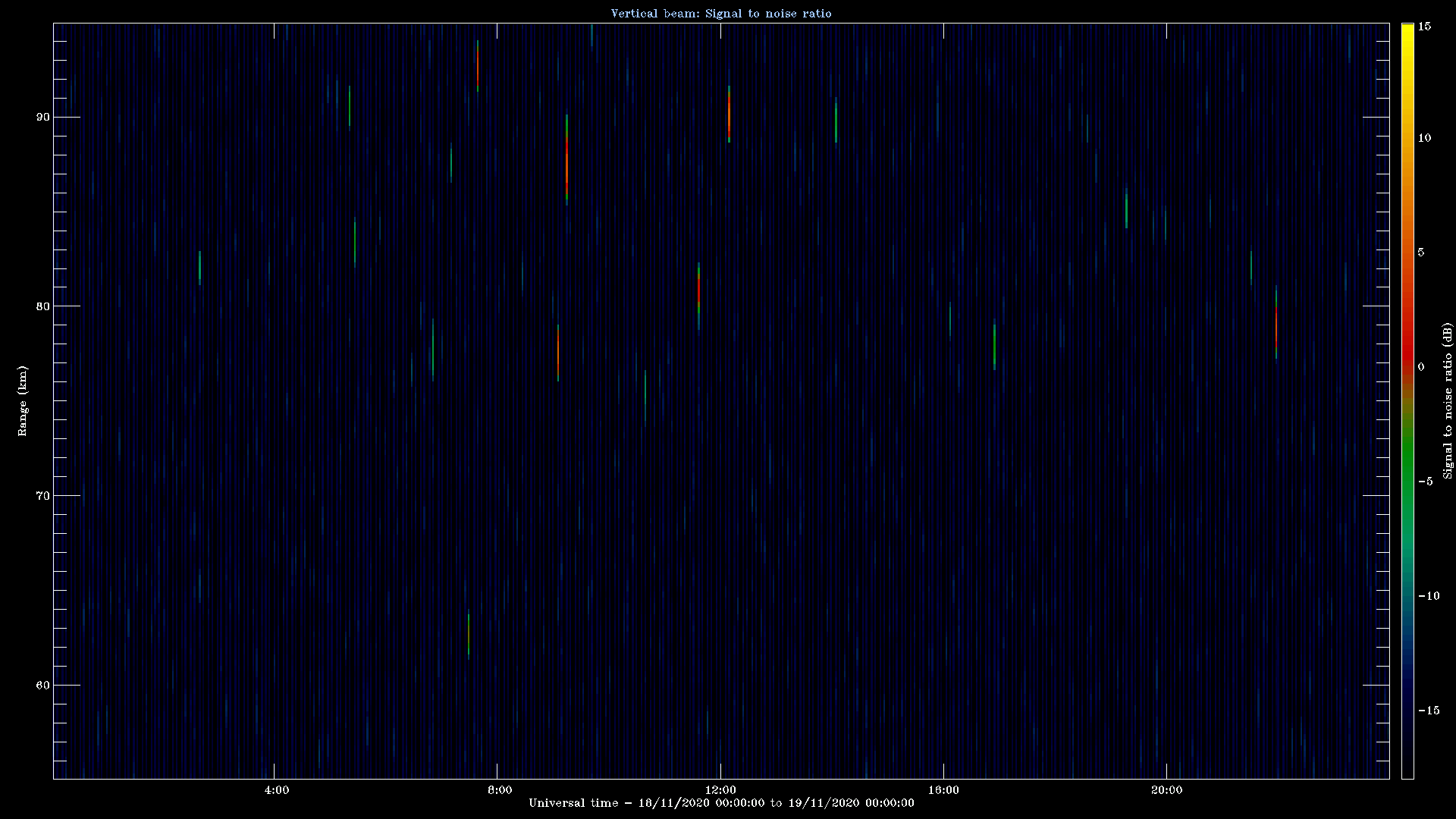 20201118_1200_oswin_meso.png