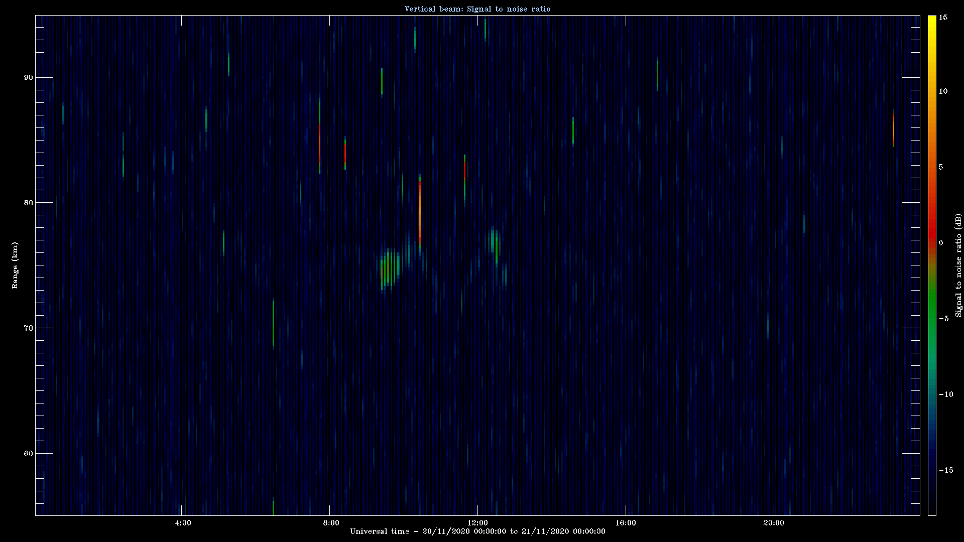 20201120_1200_oswin_meso.png