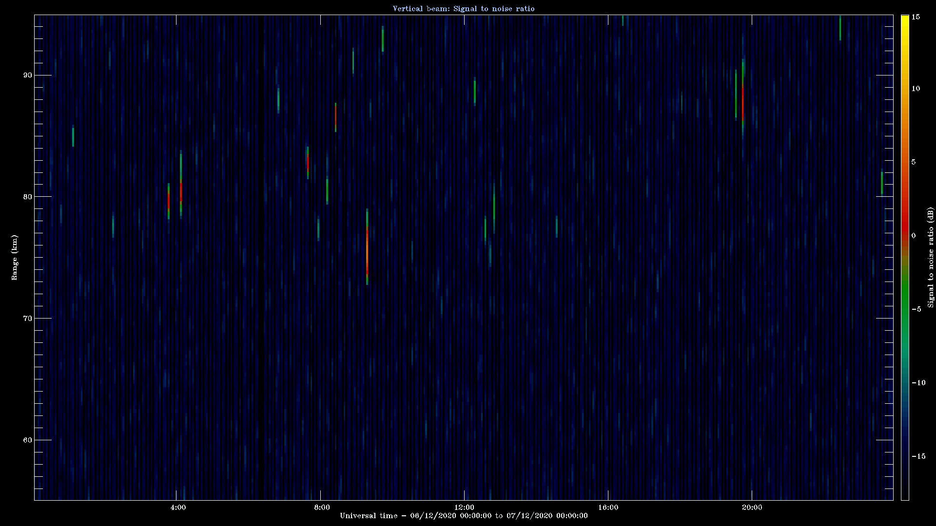 20201206_1200_oswin_meso.png
