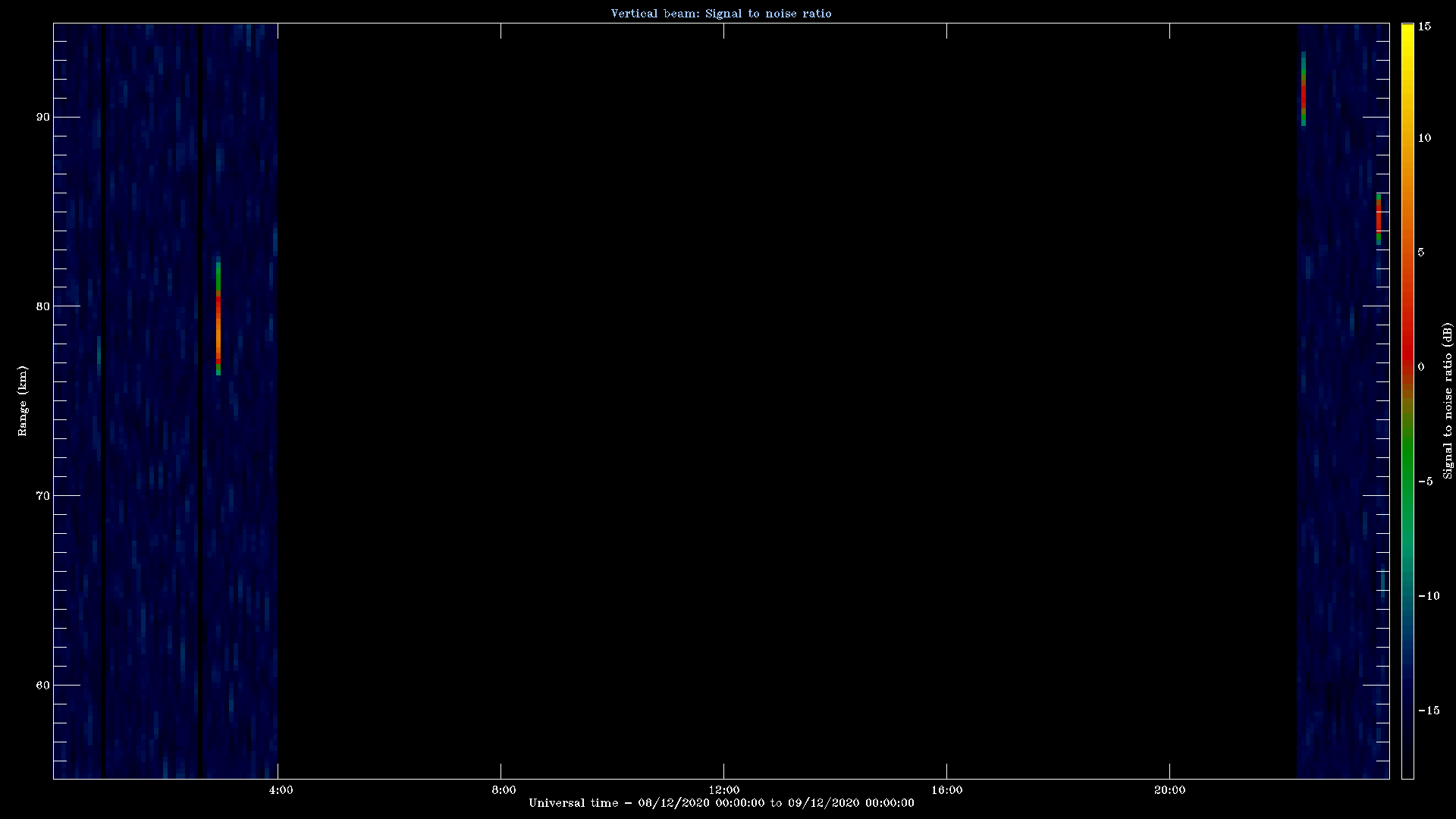 20201208_1200_oswin_meso.png