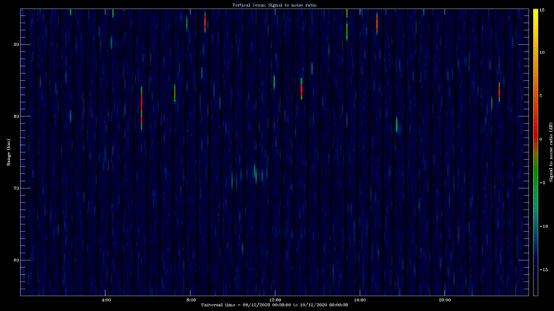 20201209_1200_oswin_meso.png