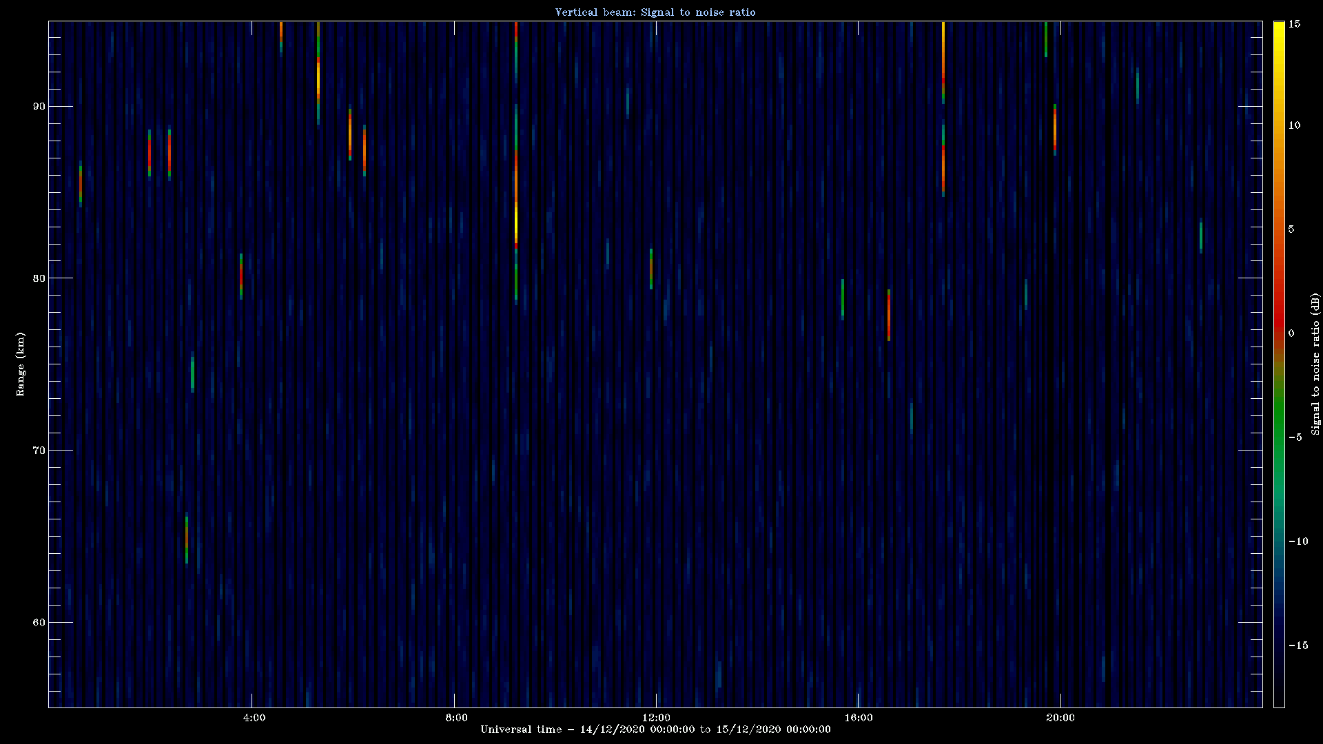20201214_1200_oswin_meso.png