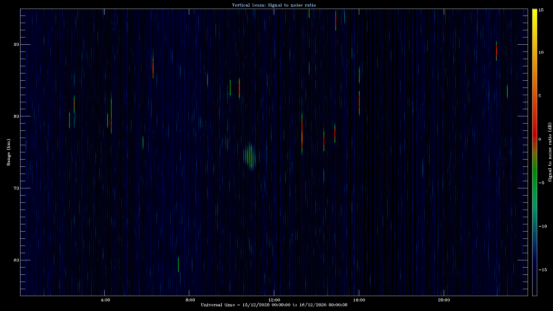 20201215_1200_oswin_meso.png