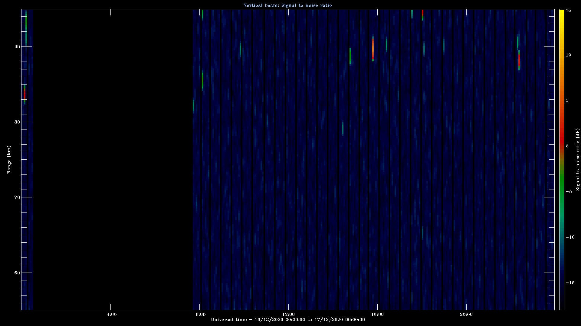 20201216_1200_oswin_meso.png