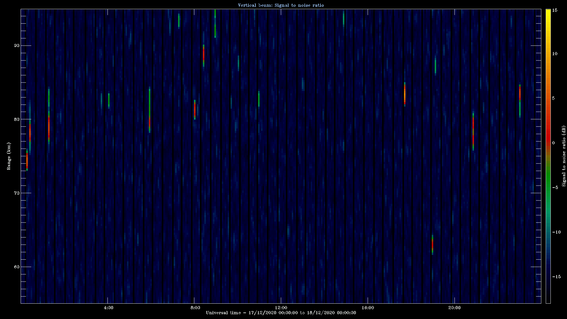 20201217_1200_oswin_meso.png