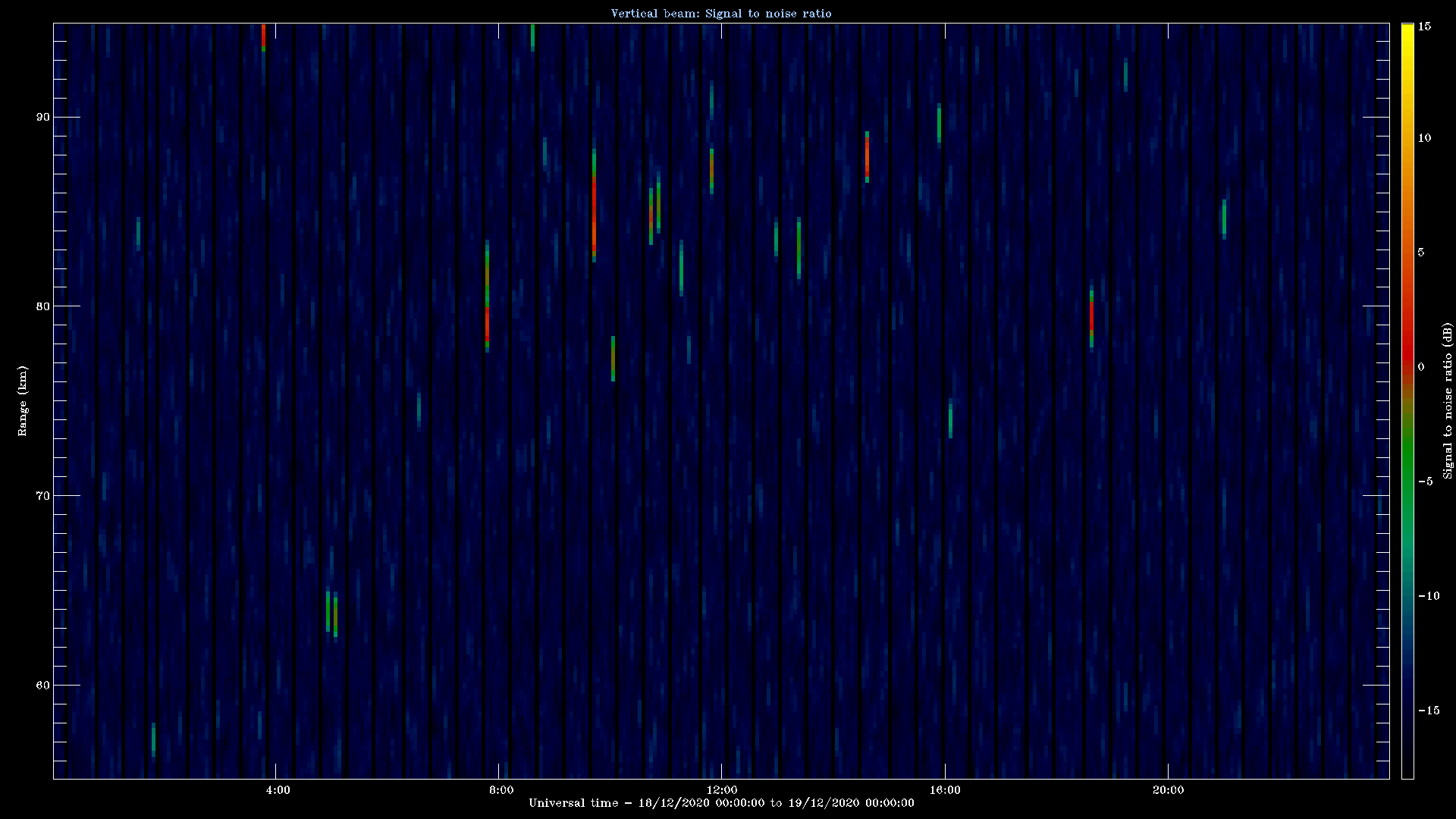 20201218_1200_oswin_meso.png