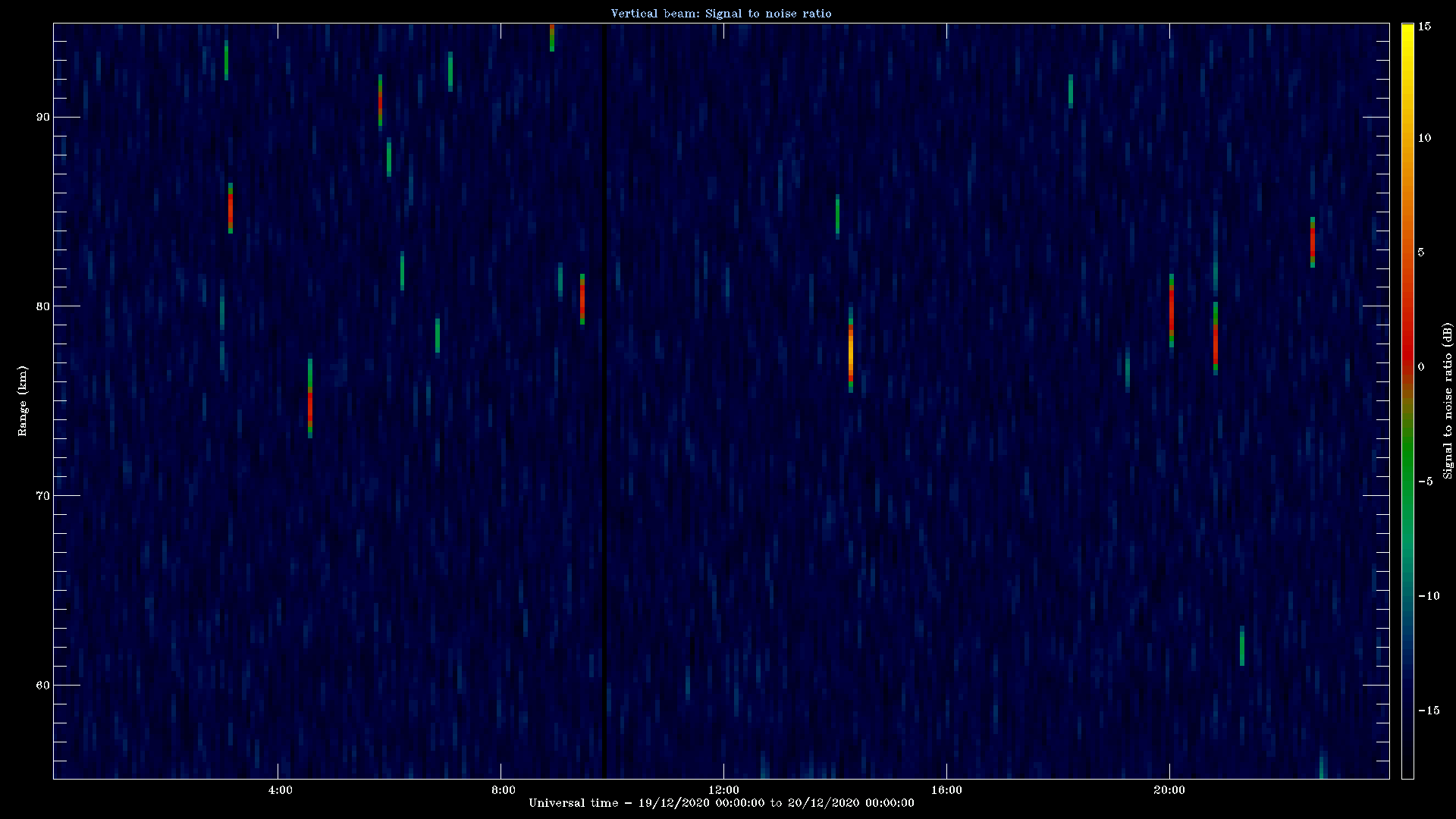 20201219_1200_oswin_meso.png