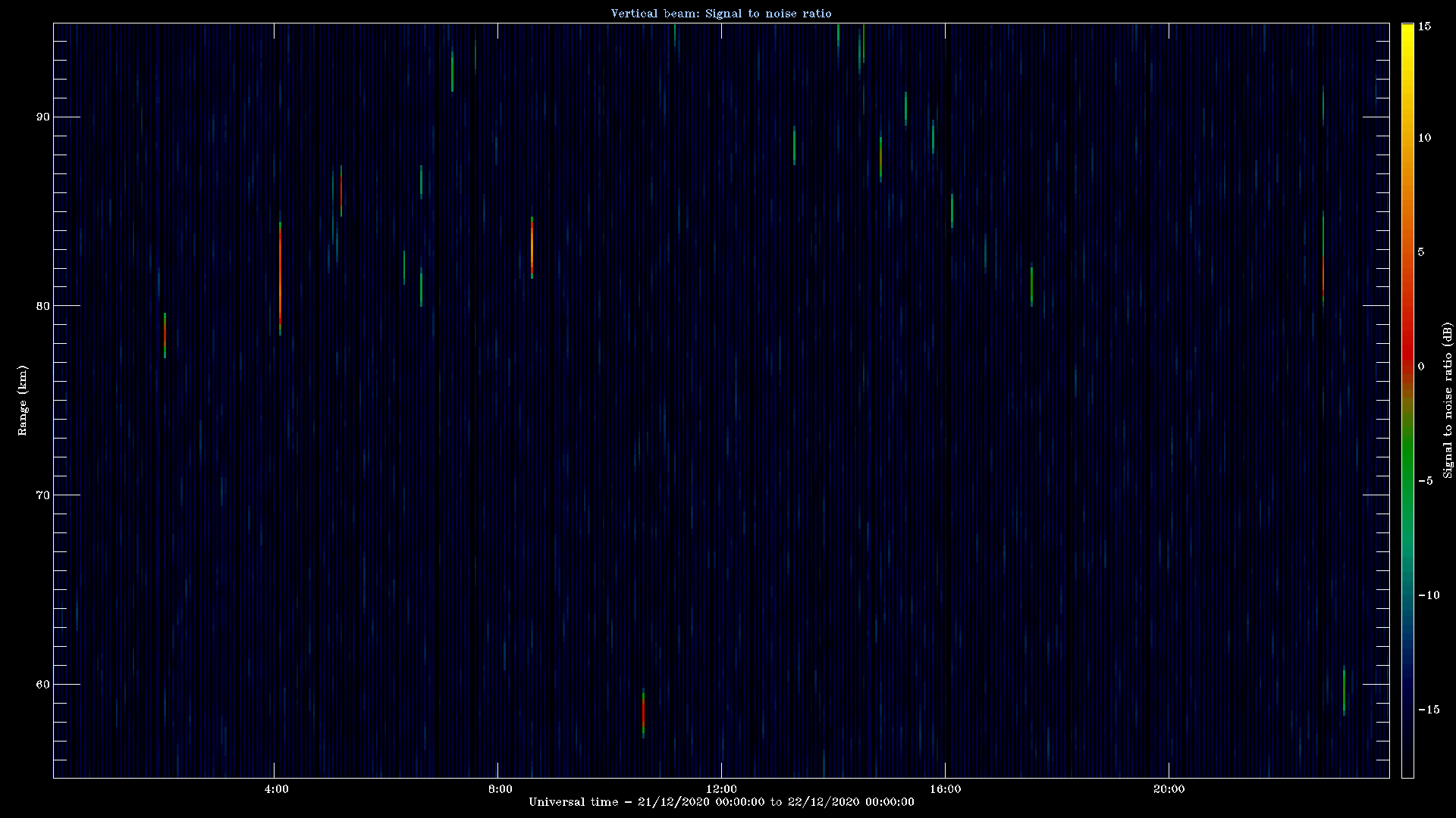 20201221_1200_oswin_meso.png