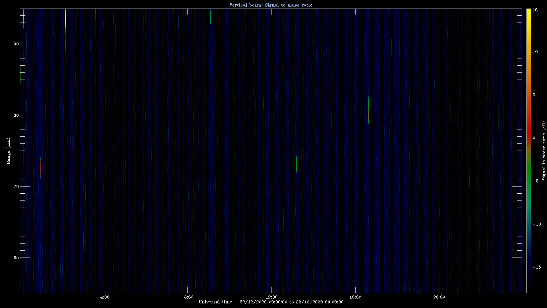 20201222_1200_oswin_meso.png
