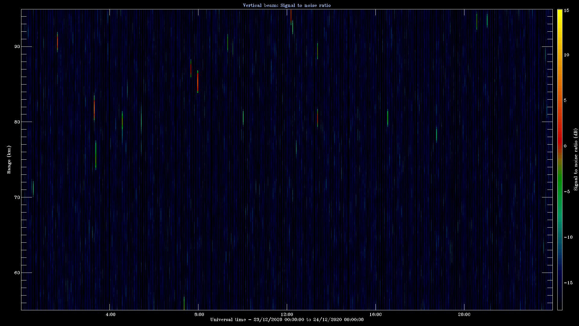 20201223_1200_oswin_meso.png
