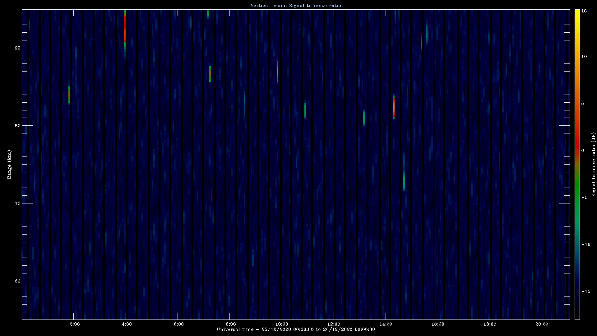 20201225_1200_oswin_meso.png
