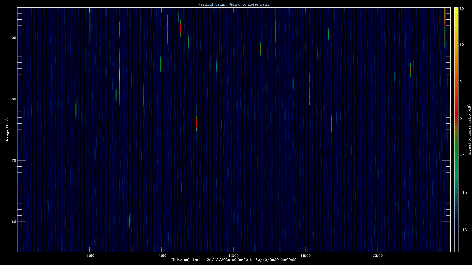 20201229_1200_oswin_meso.png