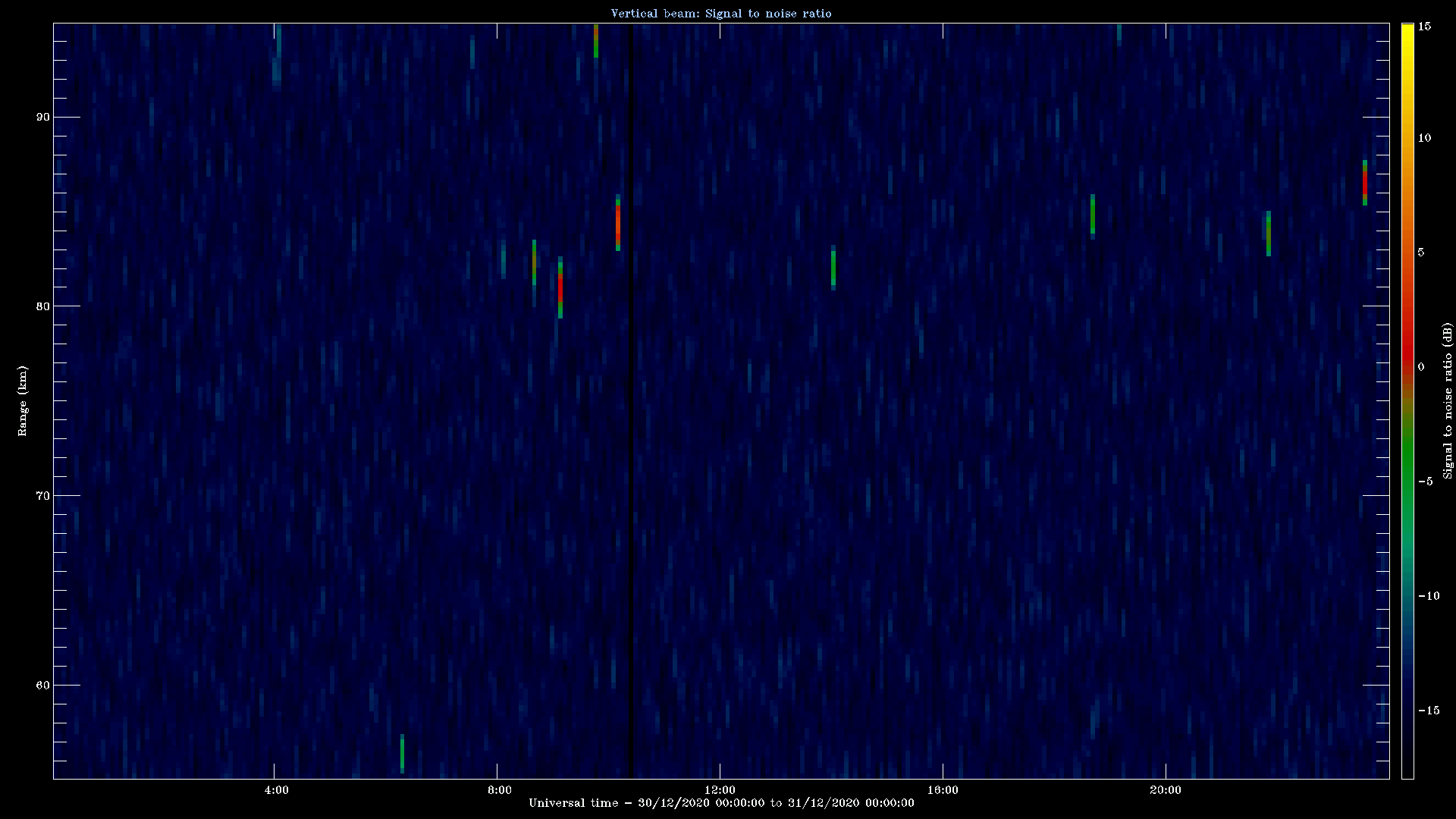 20201230_1200_oswin_meso.png