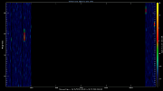 20201208_1200_oswin_meso