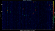 20201215_1200_oswin_meso