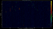 20201221_1200_oswin_meso