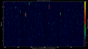 20201226_1200_oswin_meso