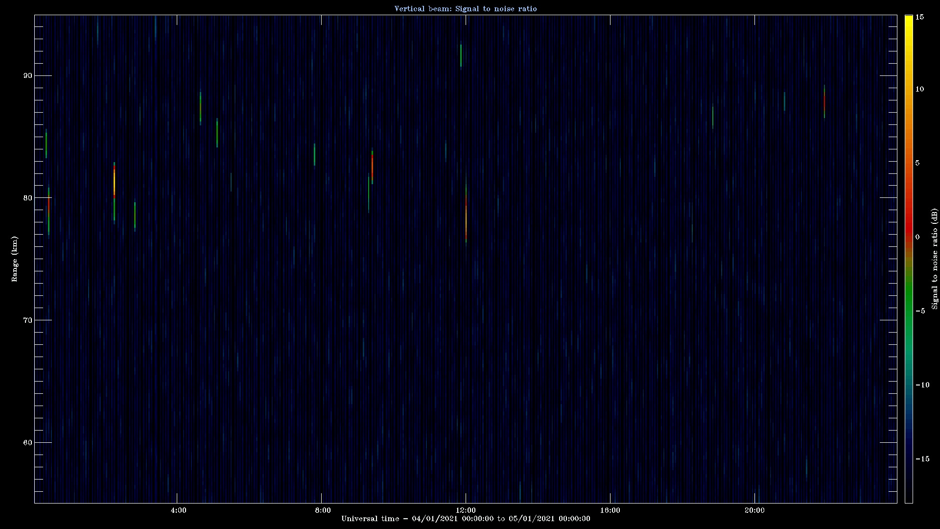 20210104_1200_oswin_meso.png