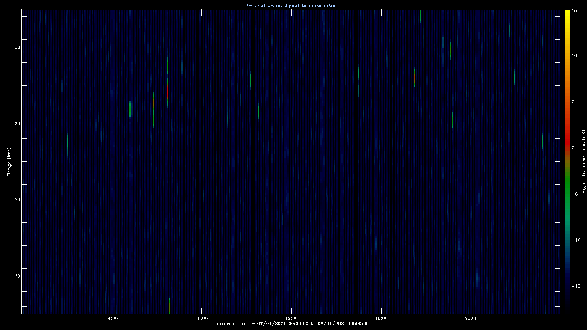 20210107_1200_oswin_meso.png