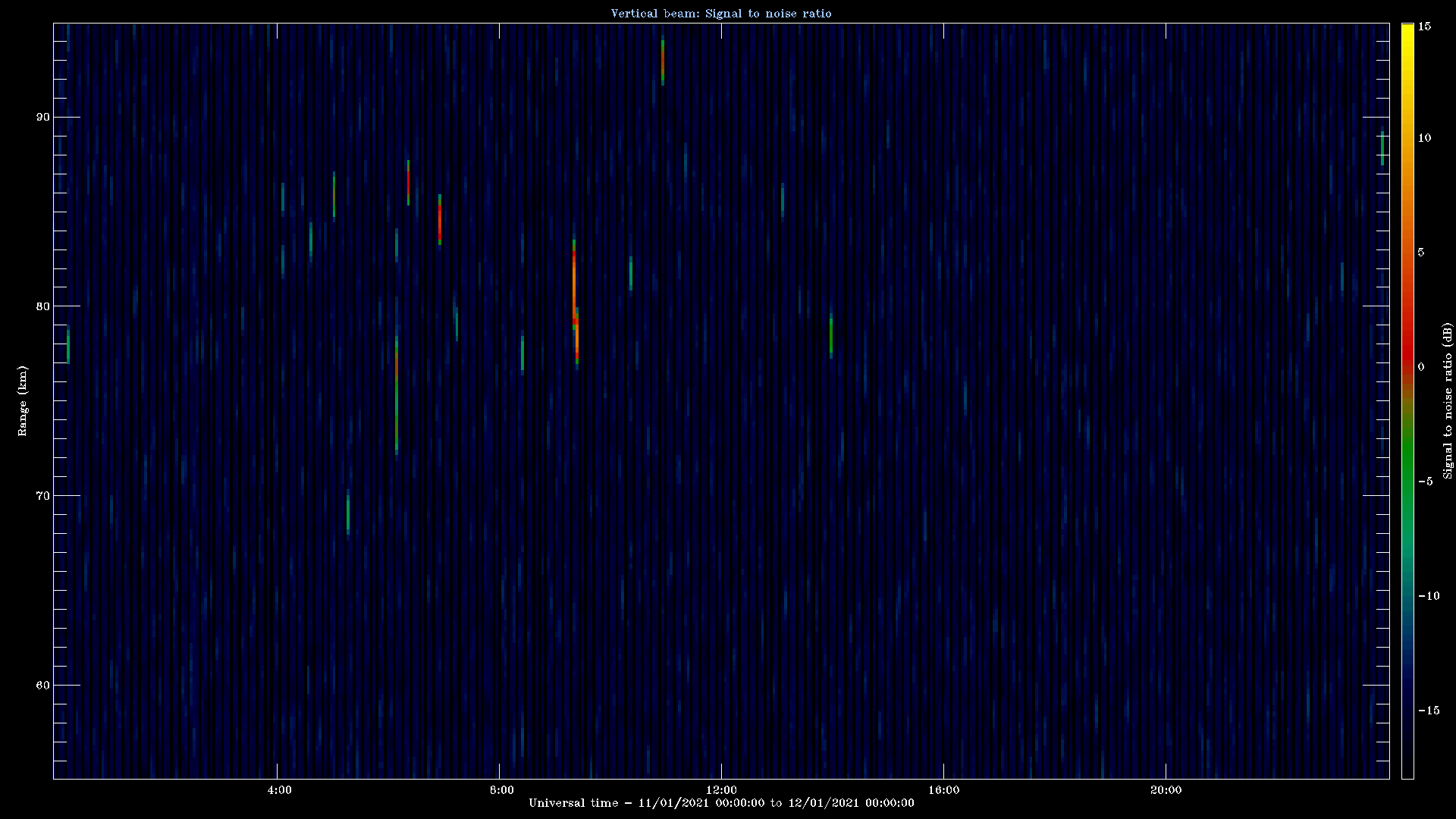 20210111_1200_oswin_meso.png