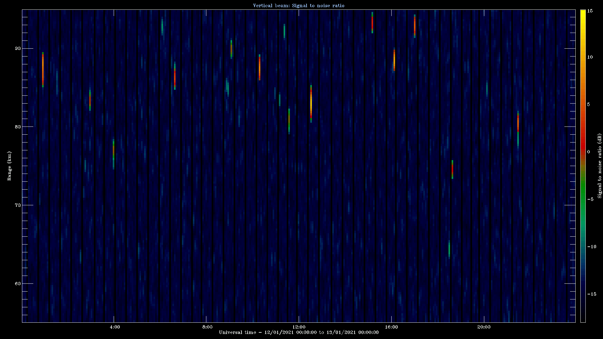 20210112_1200_oswin_meso.png