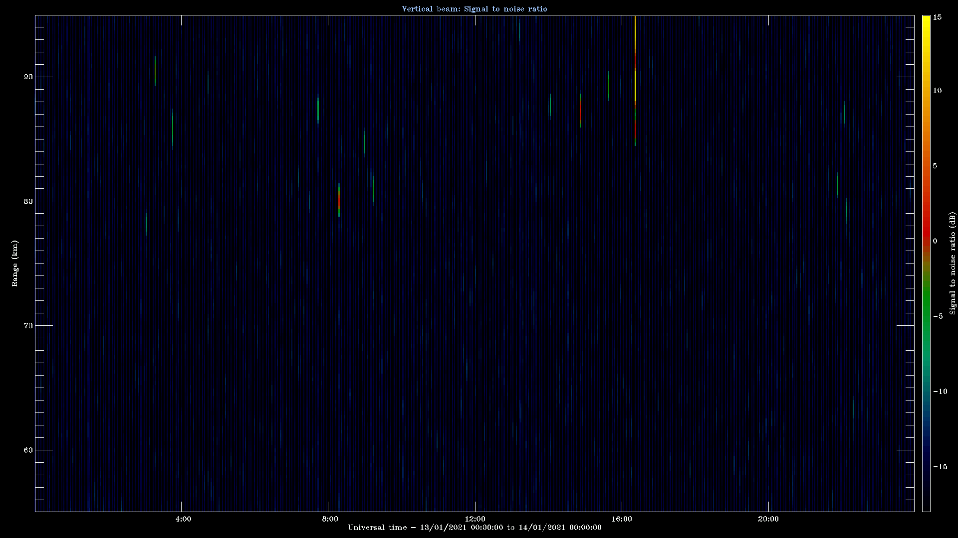 20210113_1200_oswin_meso.png