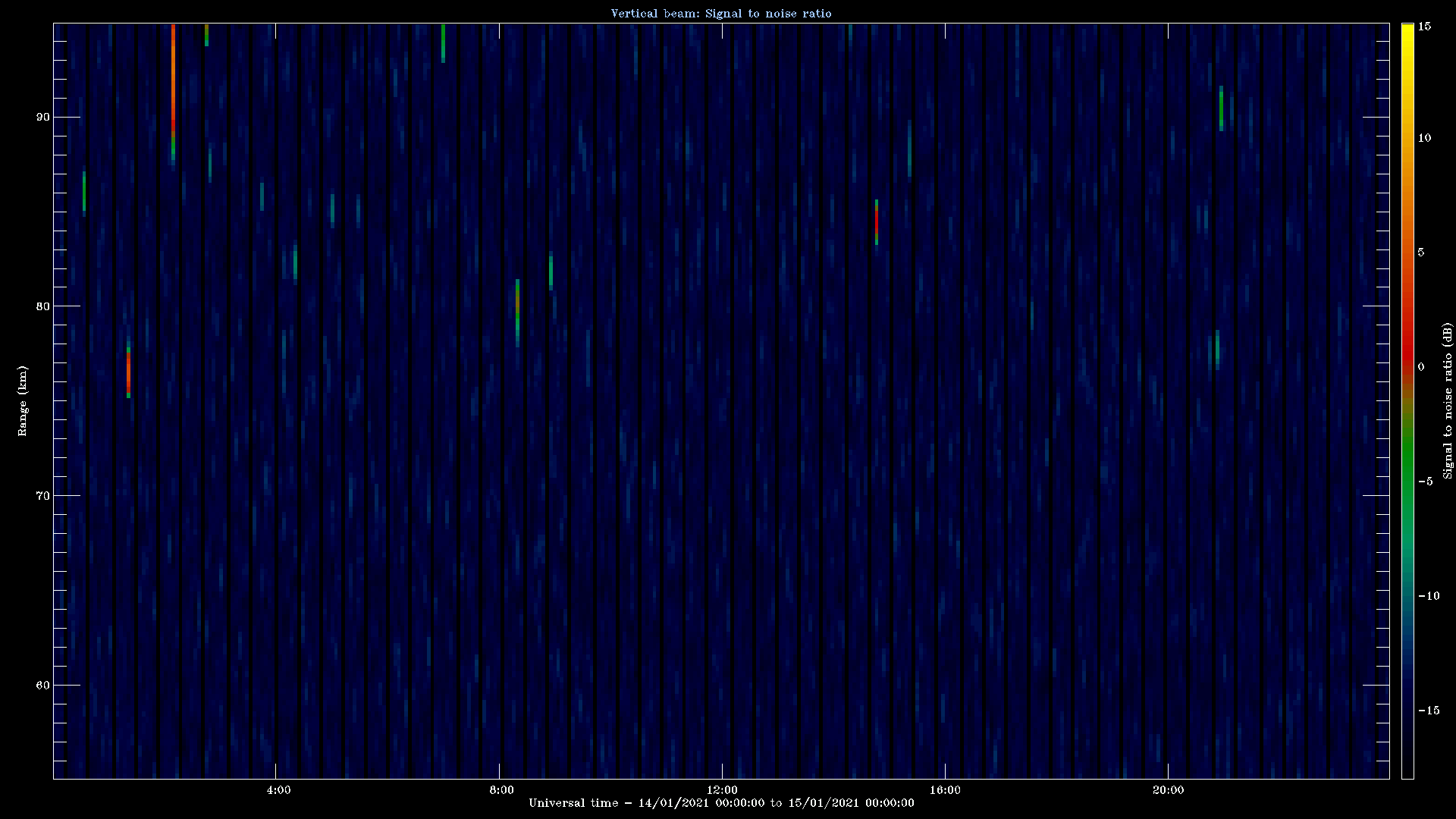 20210114_1200_oswin_meso.png