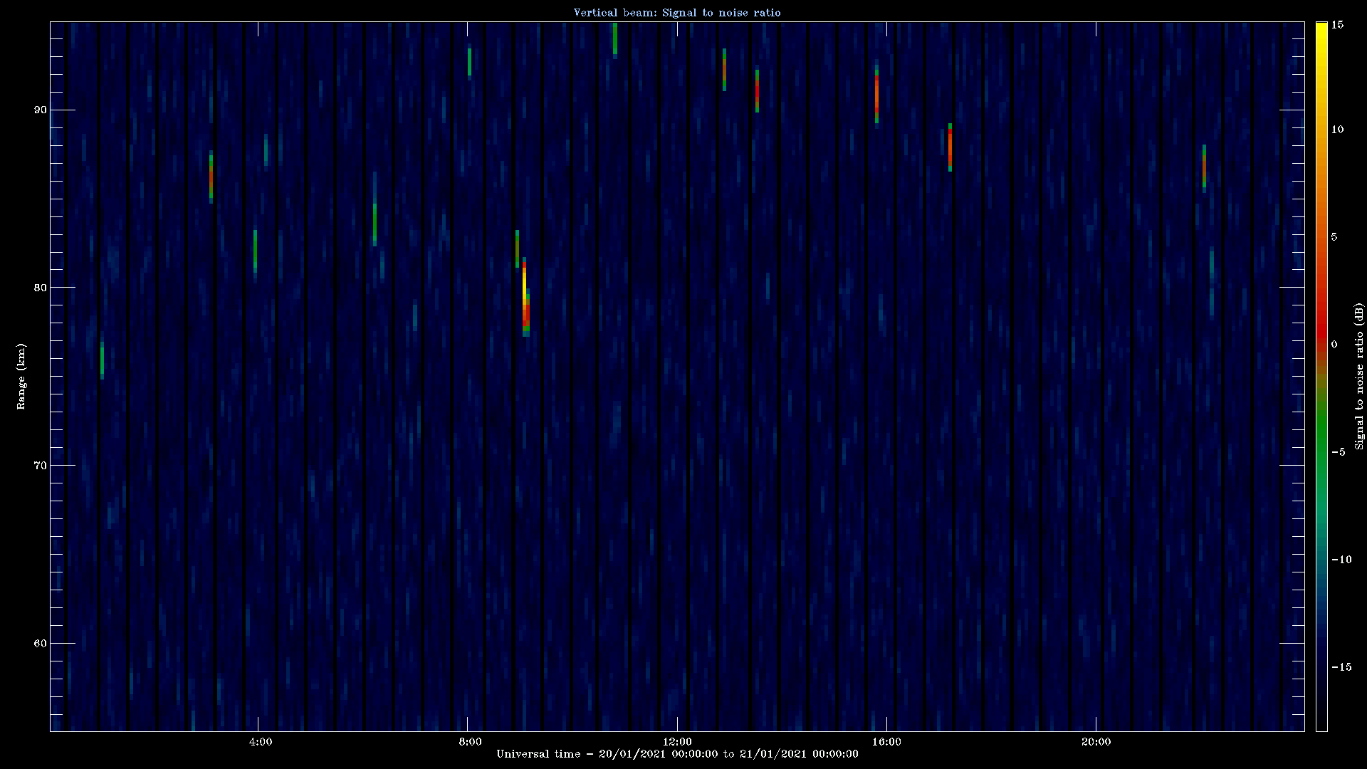 20210120_1200_oswin_meso.png