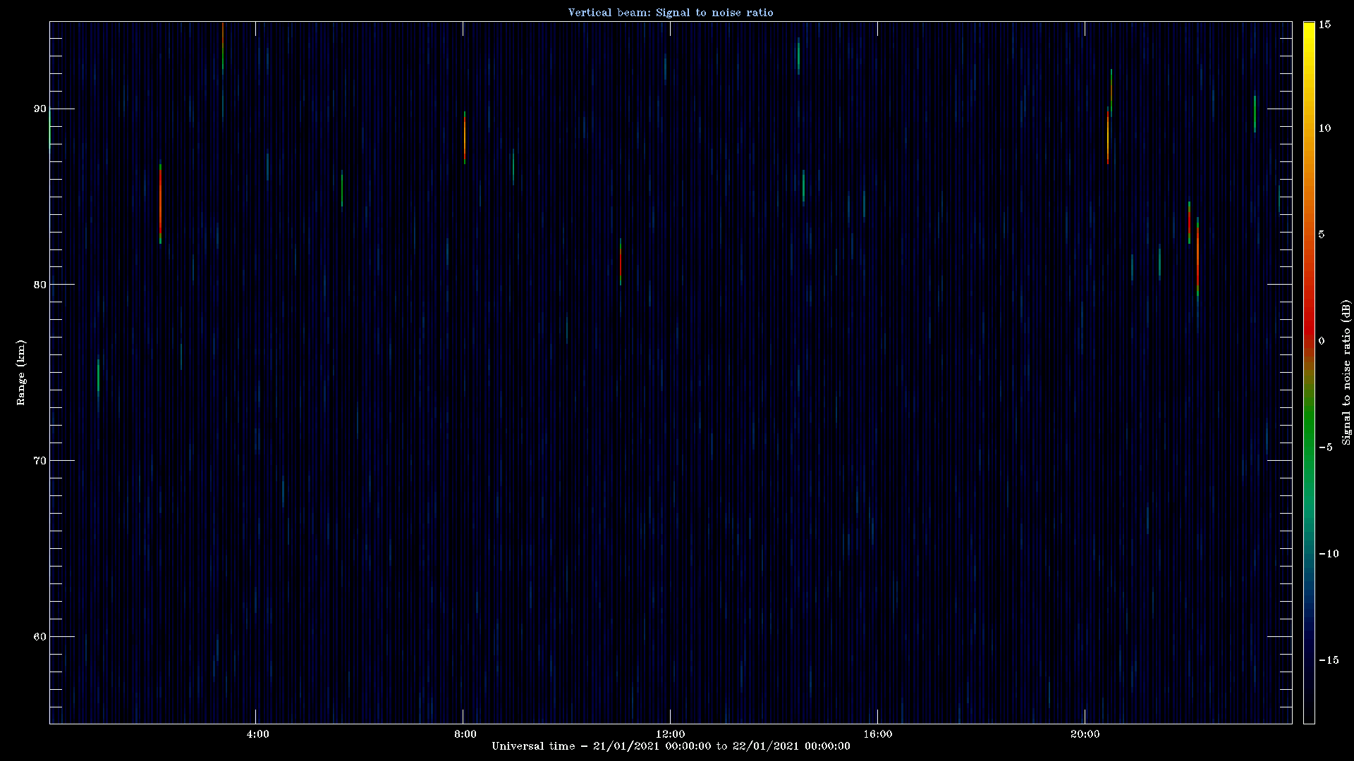 20210121_1200_oswin_meso.png