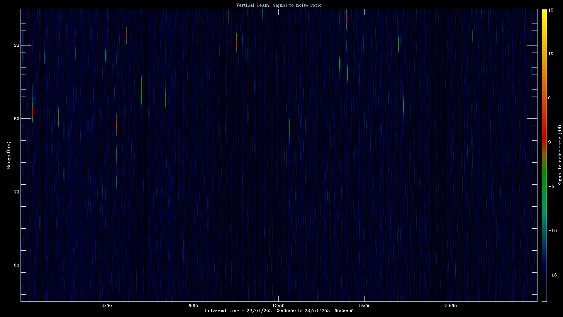 20210122_1200_oswin_meso.png