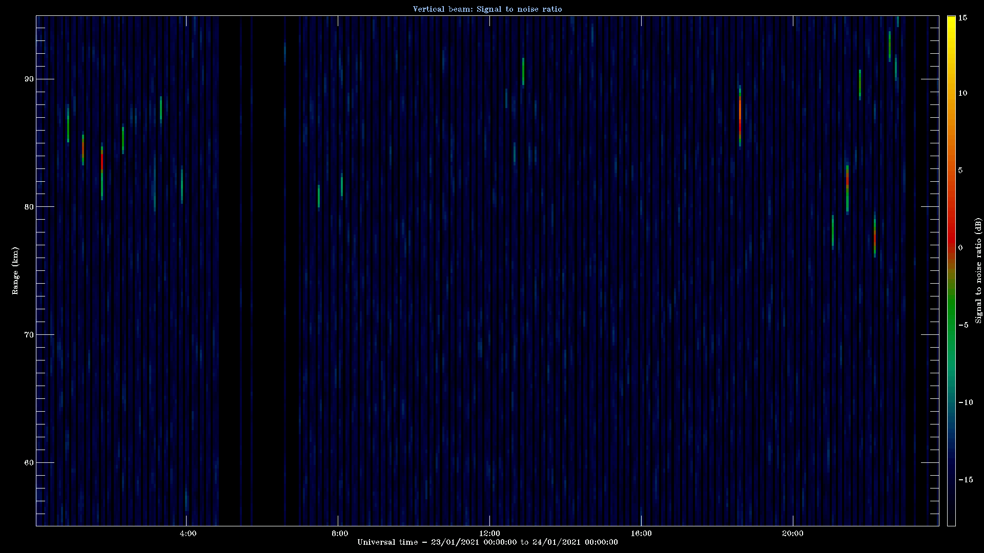20210123_1200_oswin_meso.png