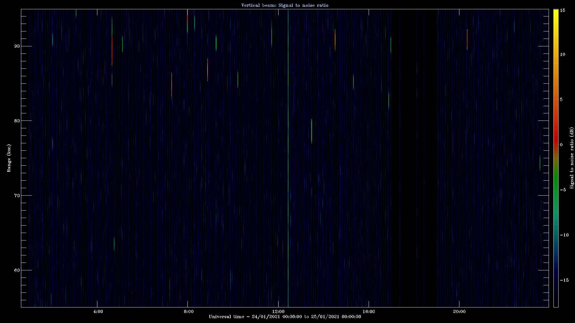 20210124_1200_oswin_meso.png