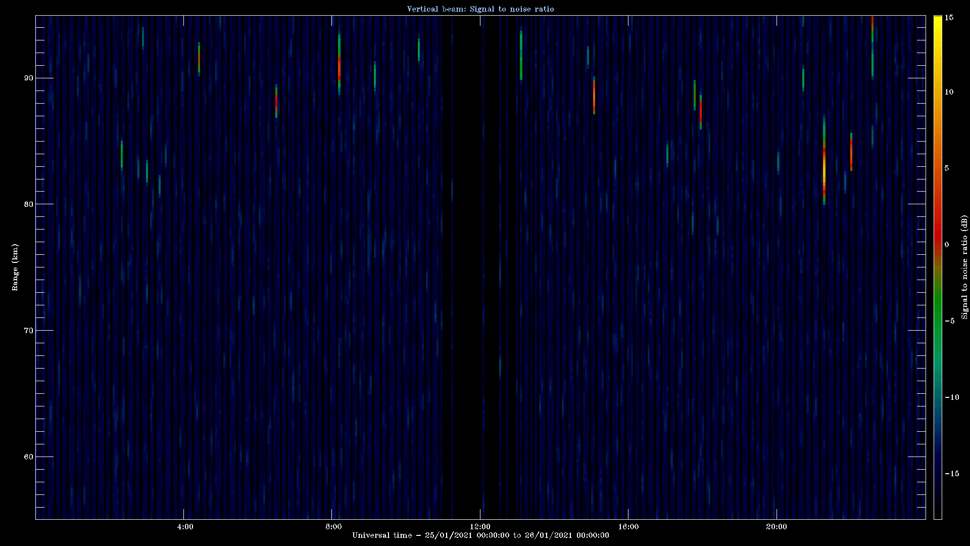 20210125_1200_oswin_meso.png