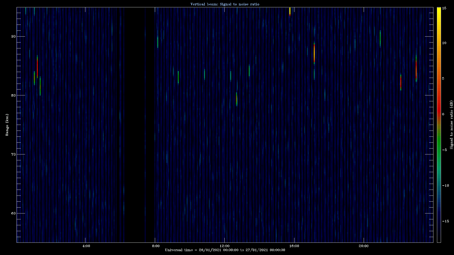 20210126_1200_oswin_meso.png