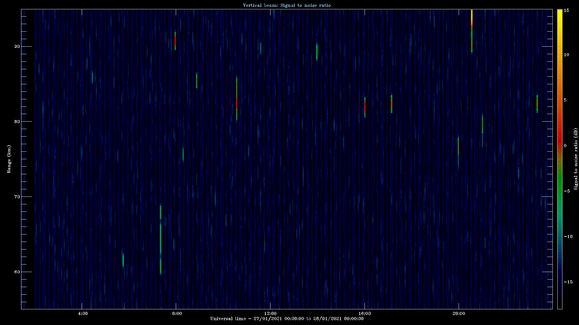 20210127_1200_oswin_meso.png