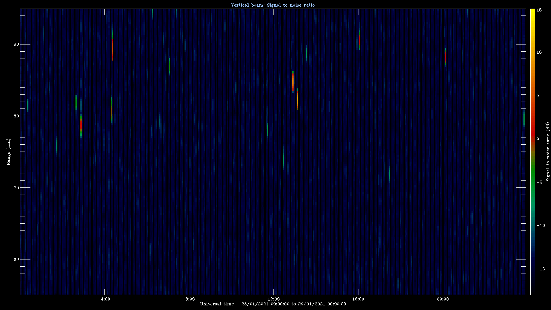 20210128_1200_oswin_meso.png