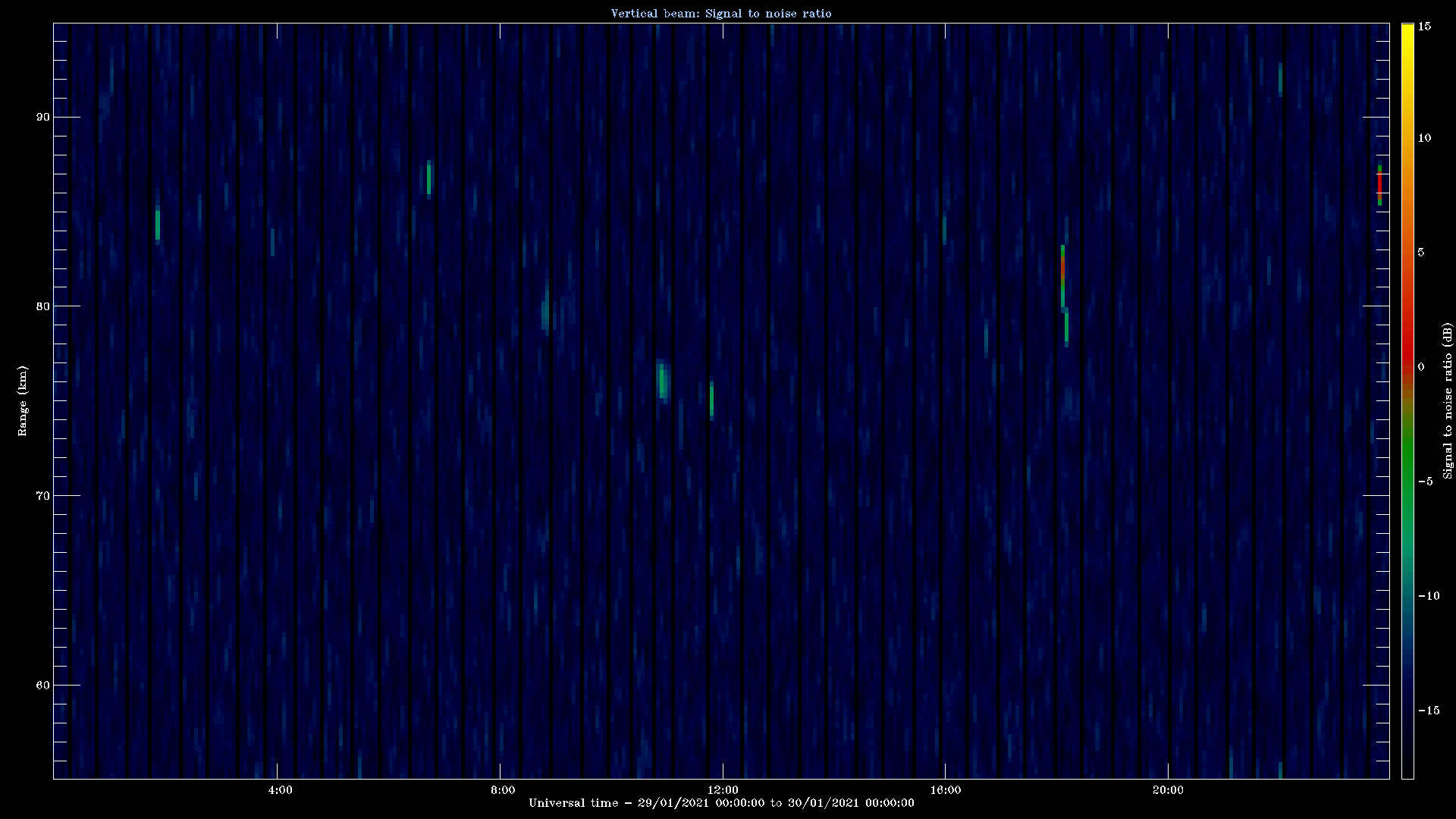 20210129_1200_oswin_meso.png