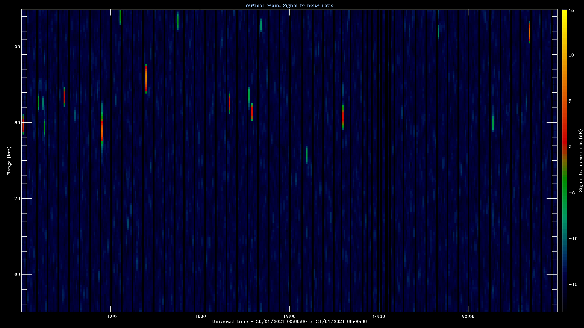 20210130_1200_oswin_meso.png