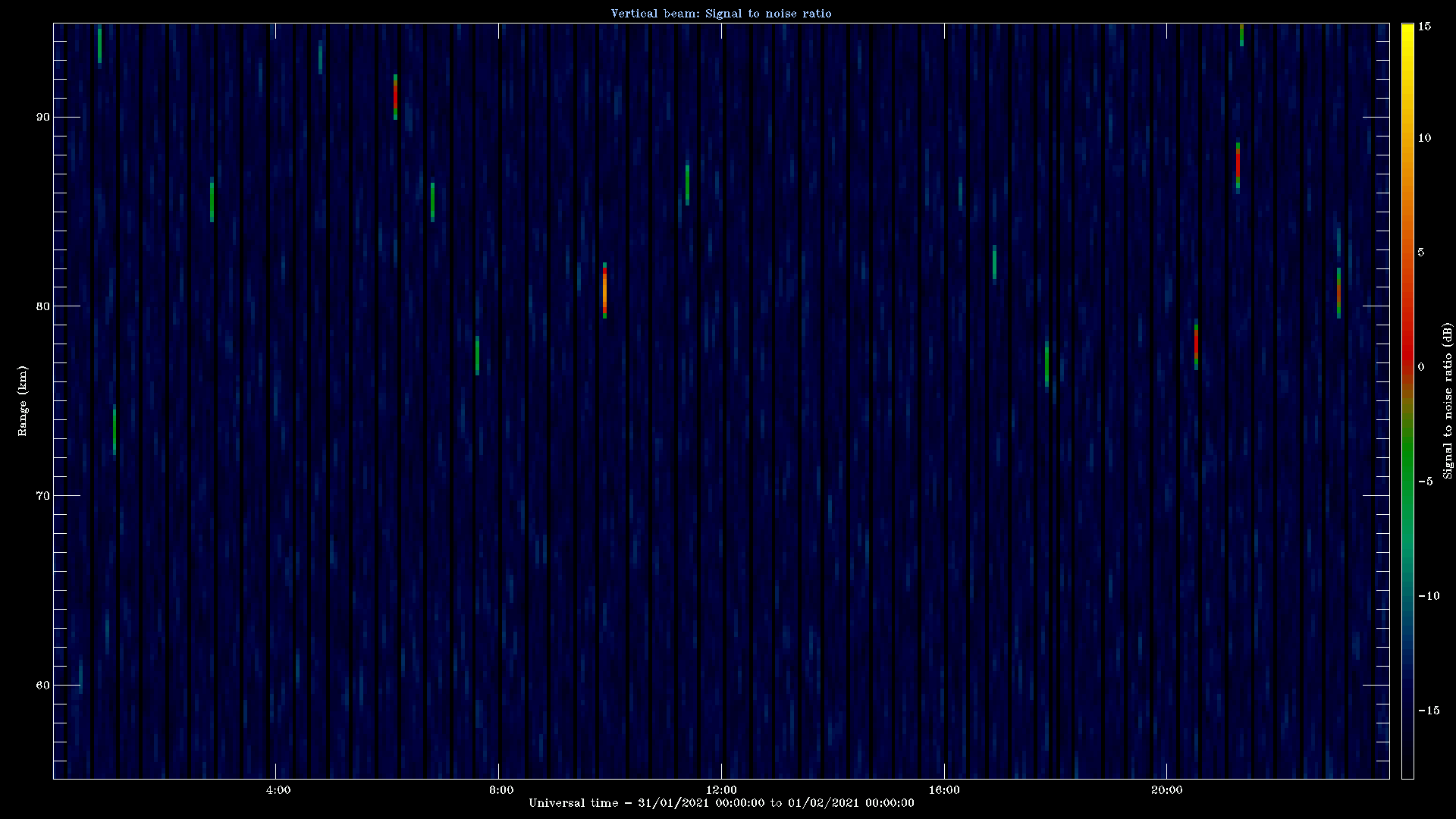 20210131_1200_oswin_meso.png