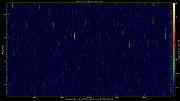 20210131_1200_oswin_meso