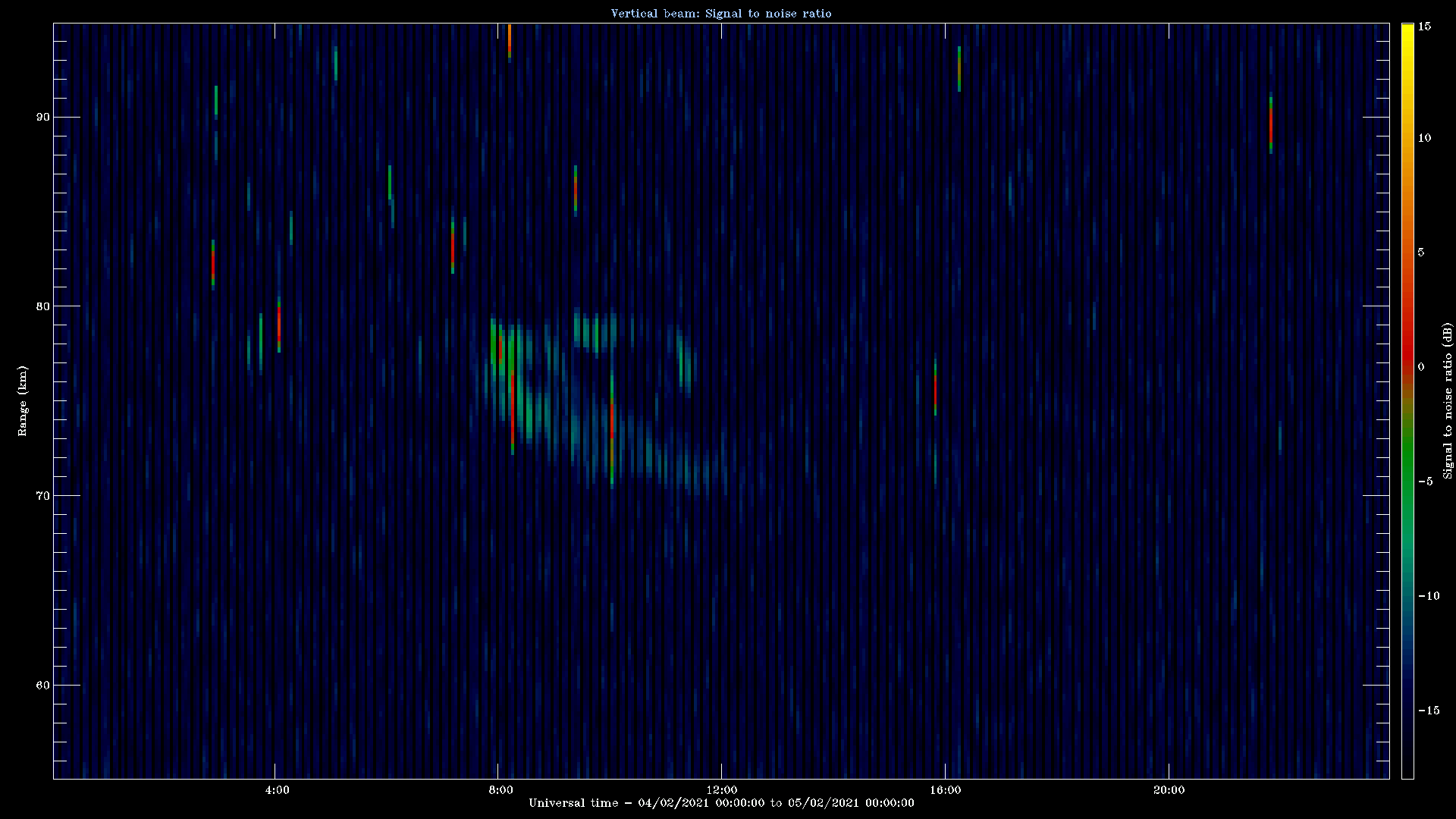 20210204_1200_oswin_meso.png
