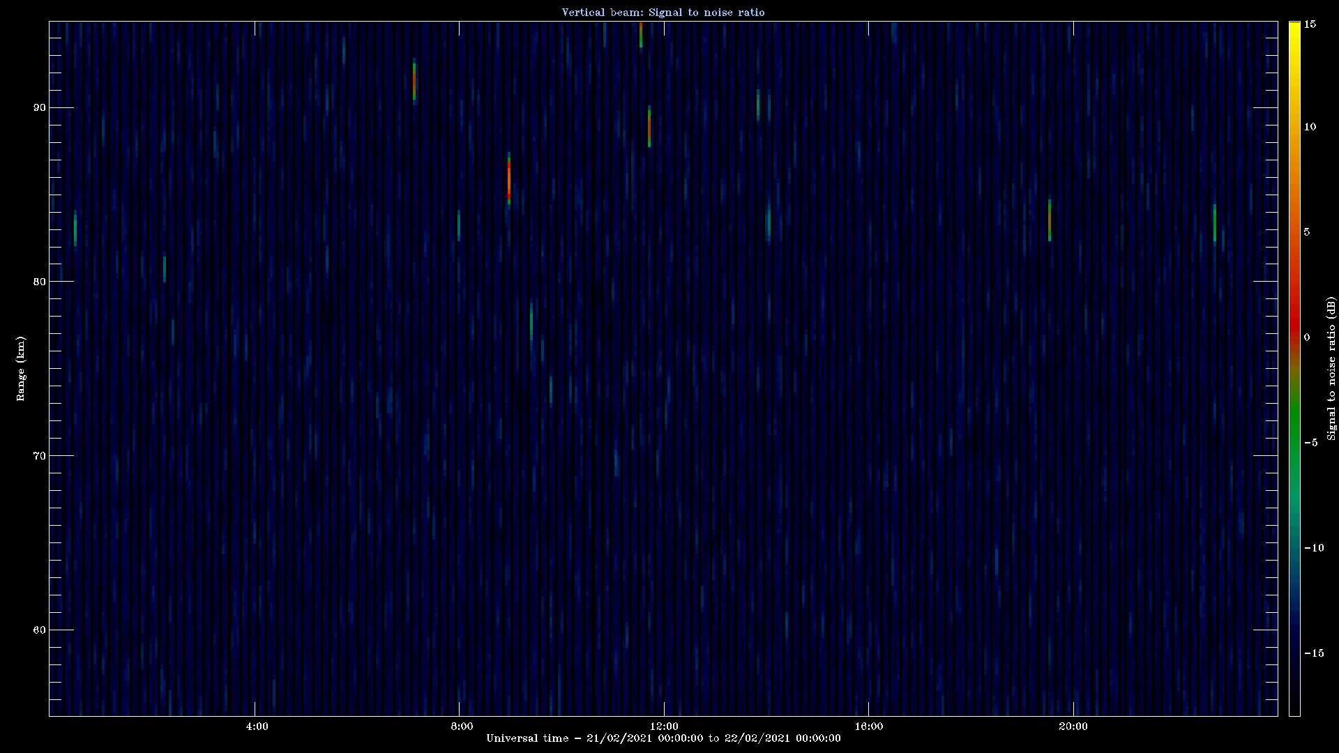 20210221_1200_oswin_meso.png