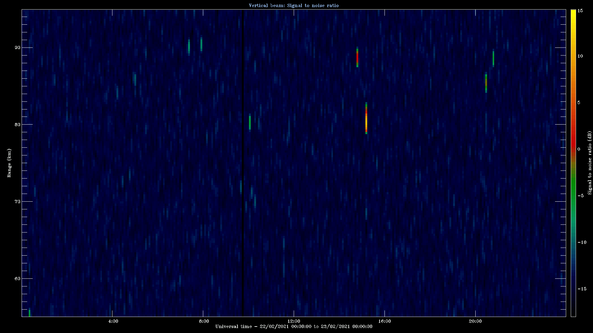 20210222_1200_oswin_meso.png