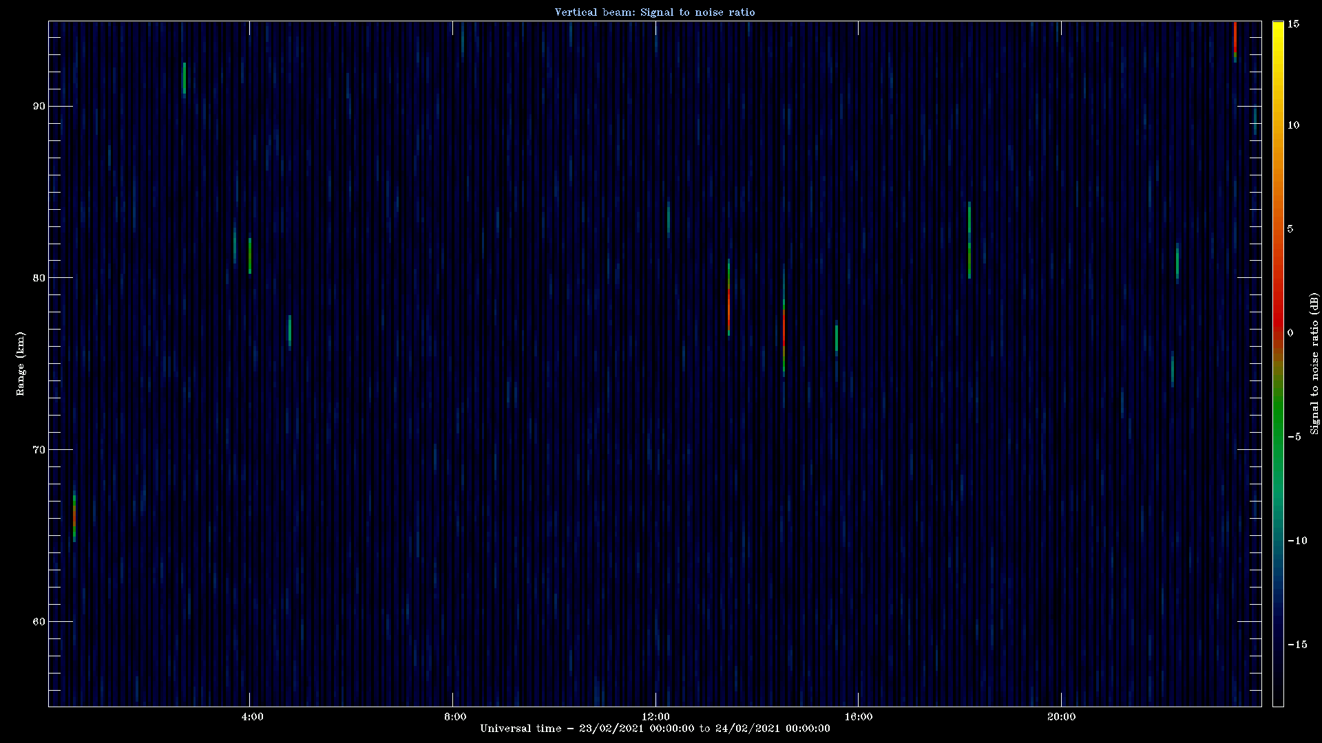 20210223_1200_oswin_meso.png