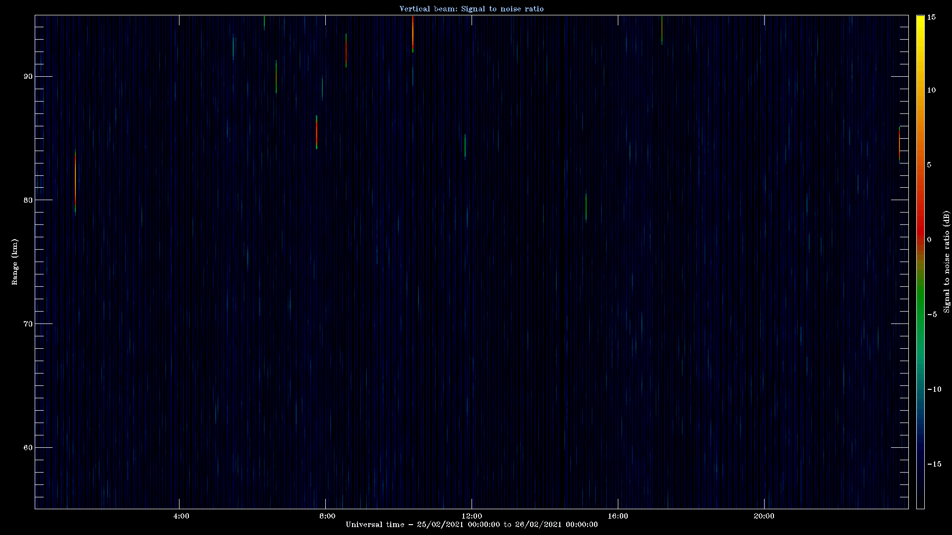 20210225_1200_oswin_meso.png