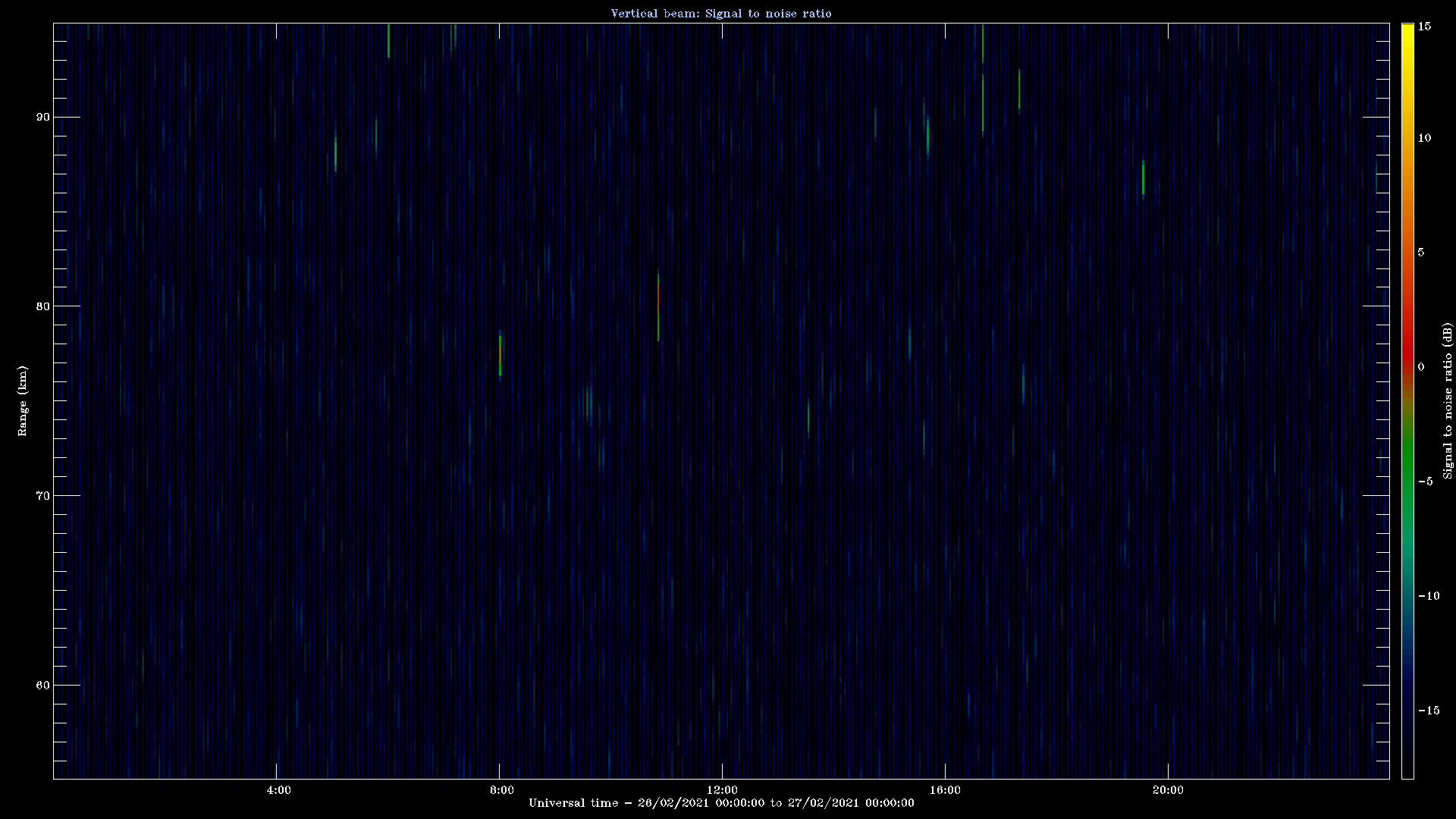 20210226_1200_oswin_meso.png